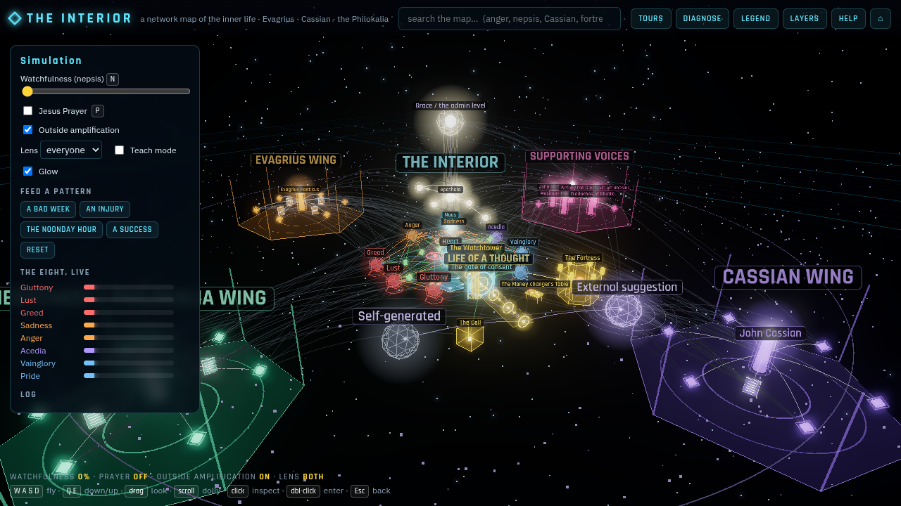 The overview of The Interior: the corridor runs from the outer field into the centre, the ring of eight in their soul-power colours, the four hexagonal wings around them.